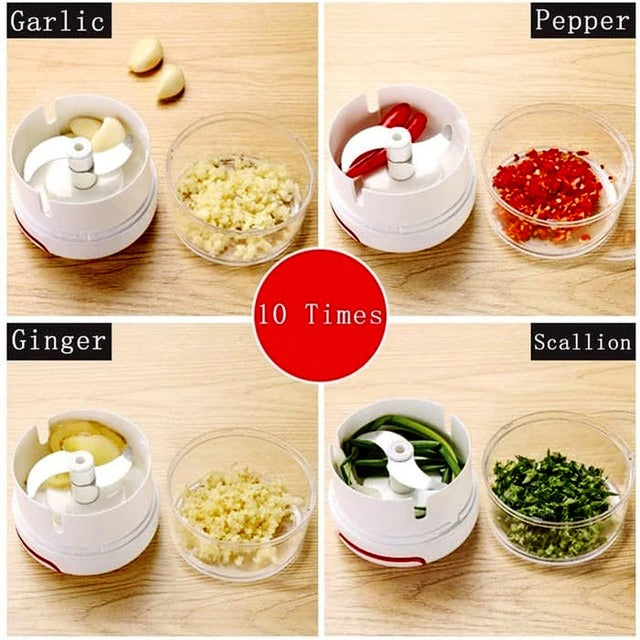 Mini Food Chopper – Hand-Powered Meat Grinder